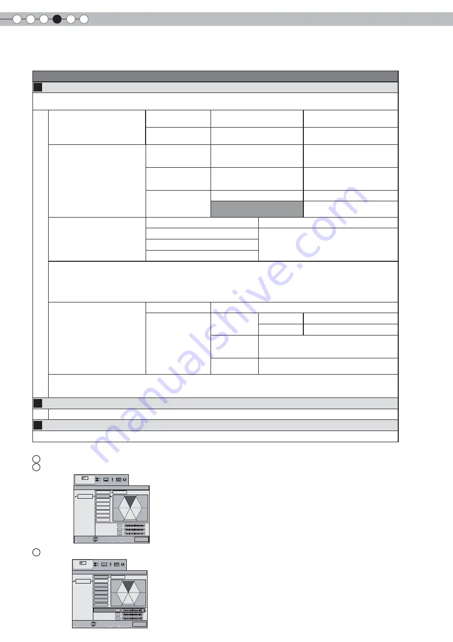 Anthem LTX-500 Скачать руководство пользователя страница 154