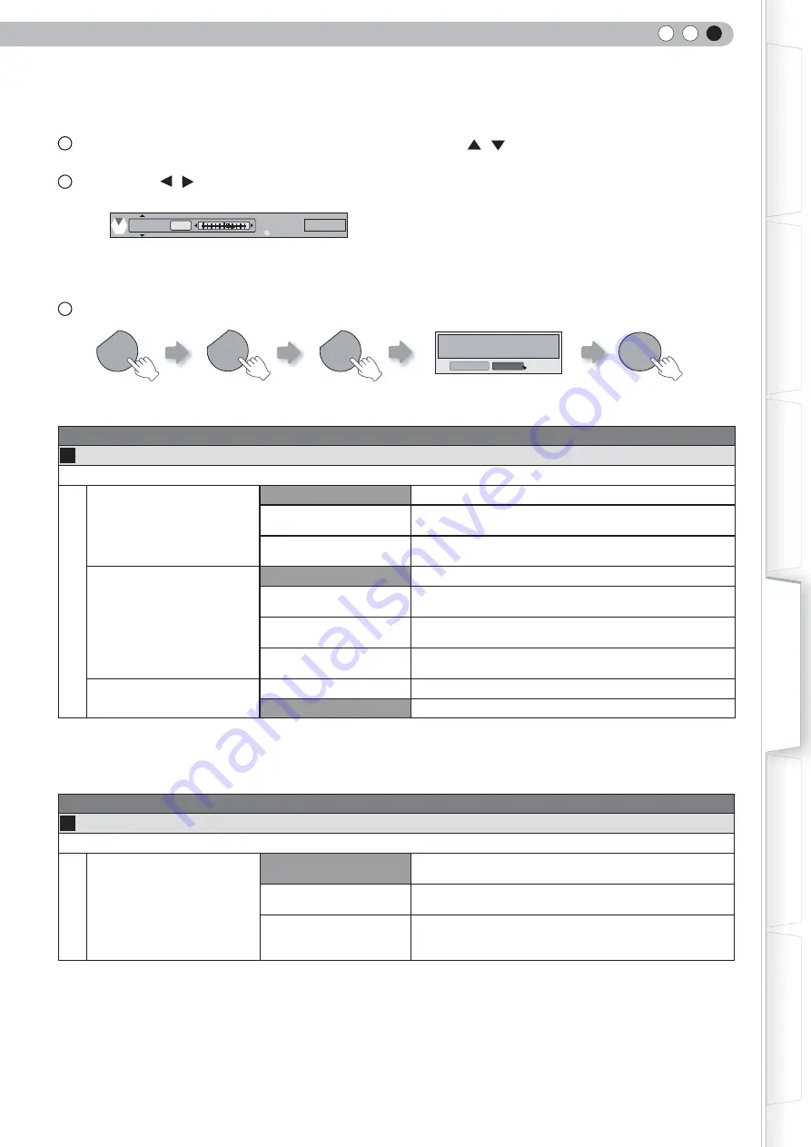 Anthem LTX-500 Instructions Manual Download Page 155