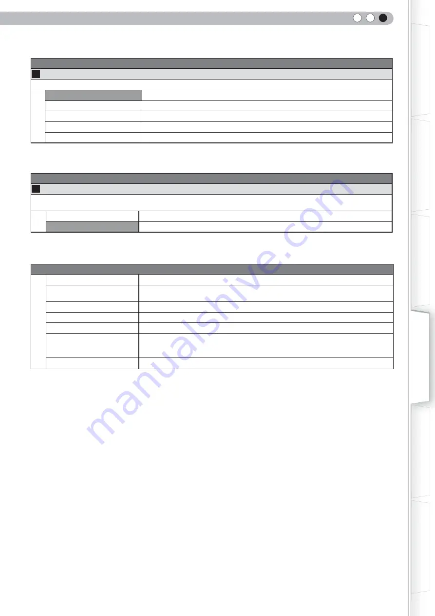 Anthem LTX-500 Instructions Manual Download Page 161