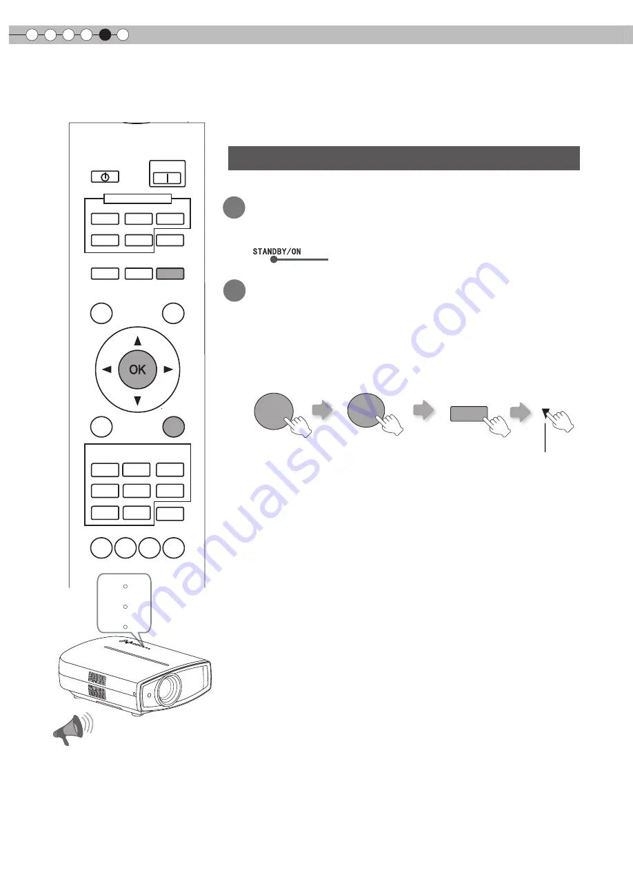 Anthem LTX 500v Скачать руководство пользователя страница 112