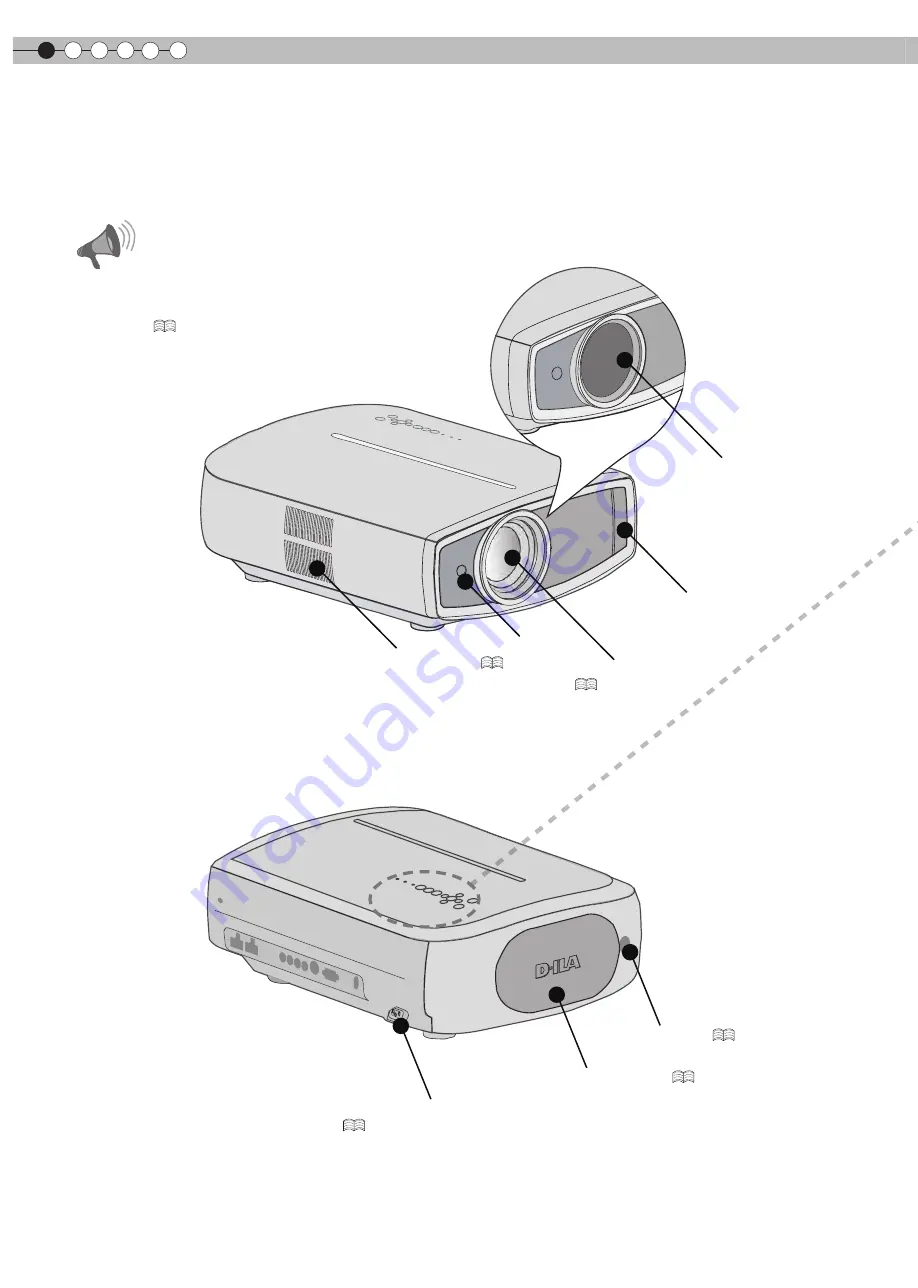 Anthem LTX 500v Скачать руководство пользователя страница 136