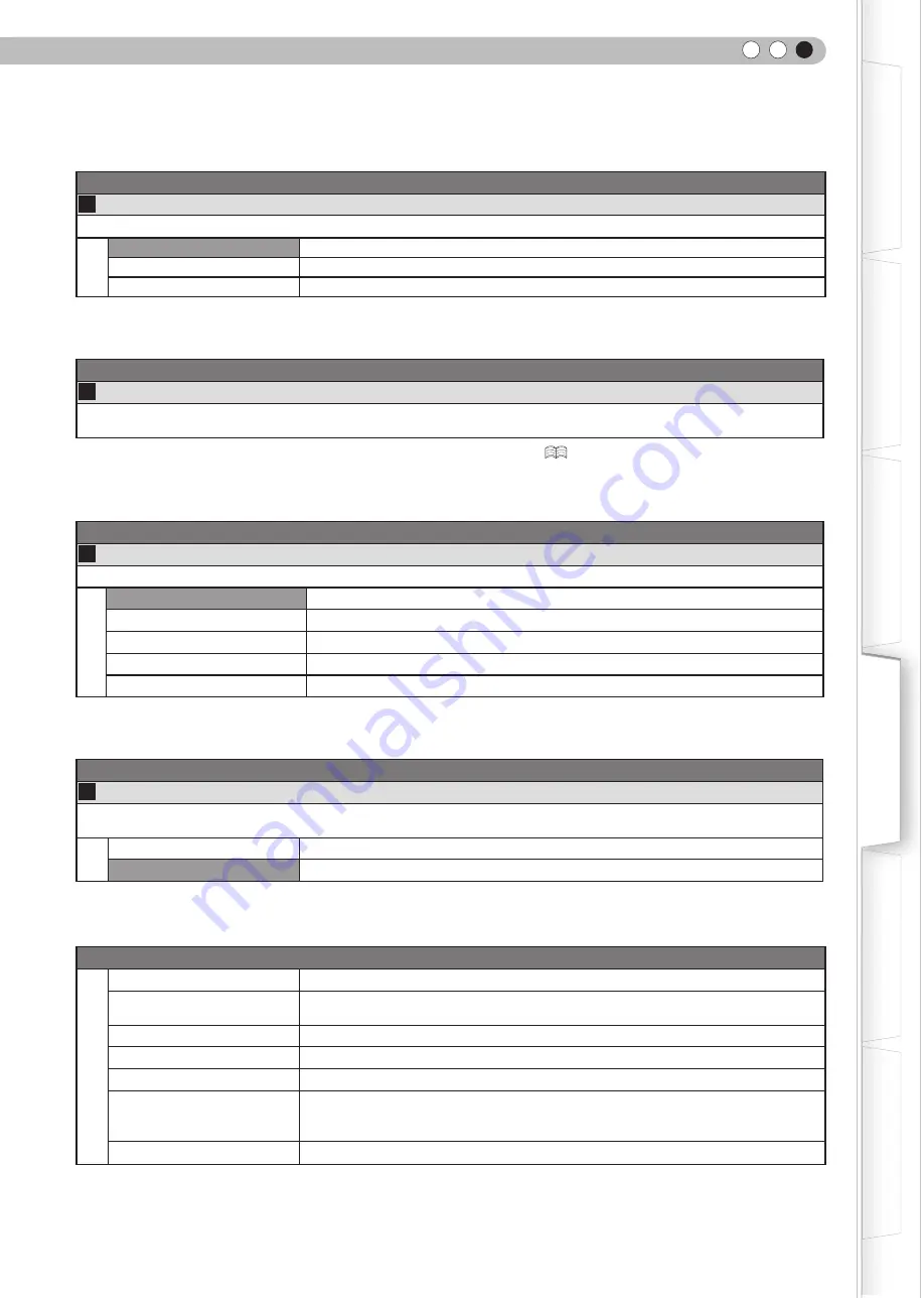 Anthem LTX 500v Instructions Manual Download Page 165