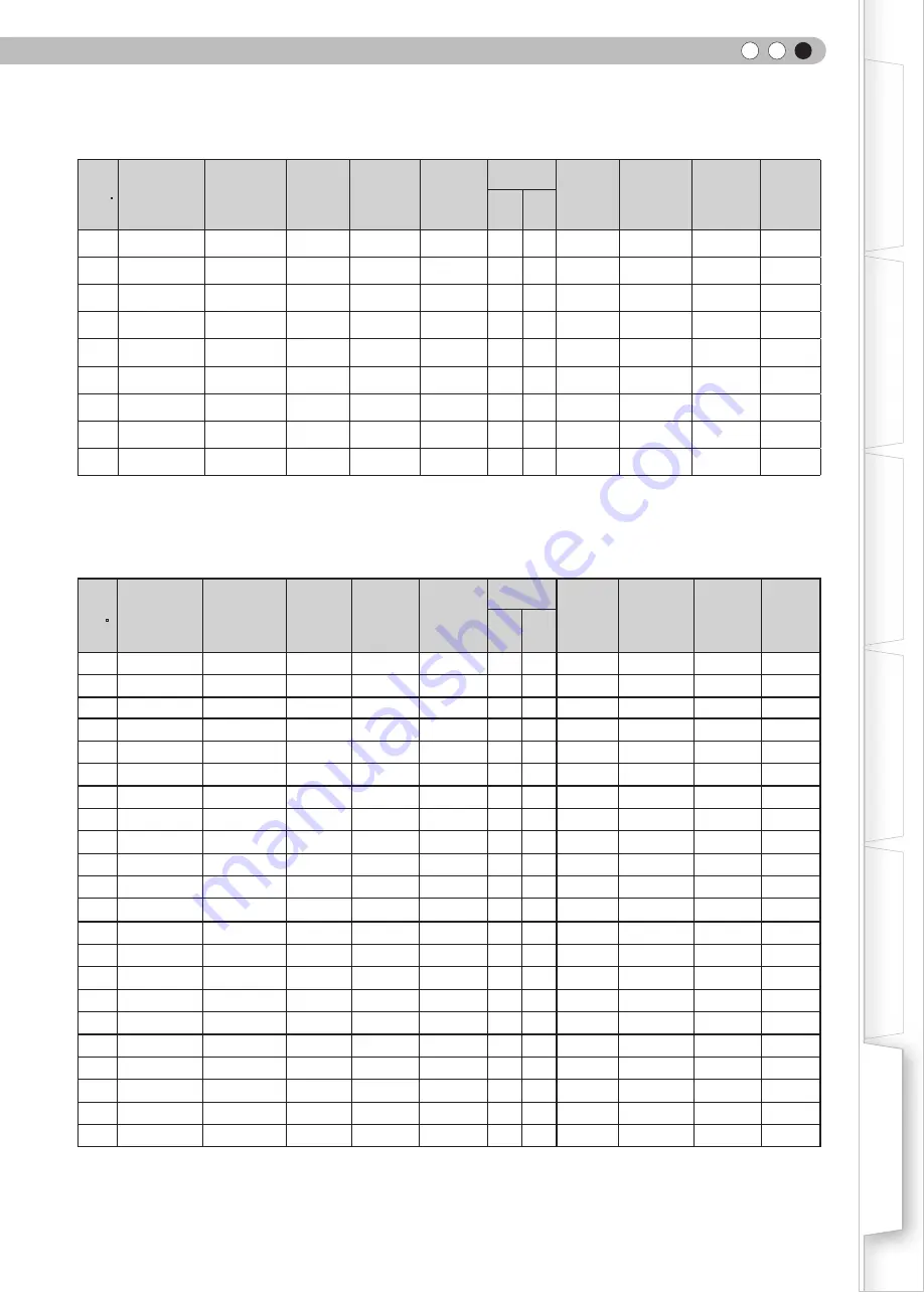 Anthem LTX 500v Instructions Manual Download Page 183