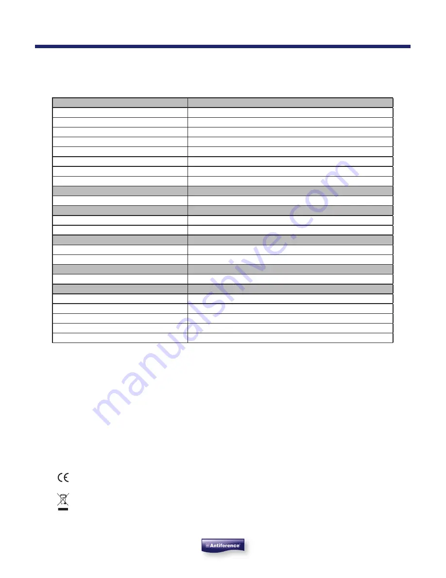 ANTIFERENCE DVB-T2 DIGIBOX User Manual Download Page 5