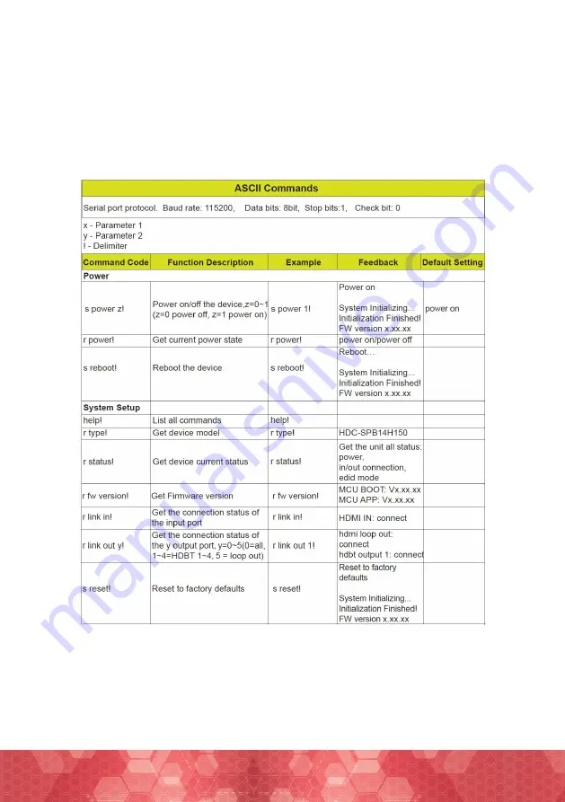 ANTIFERENCE HDMI0104SBTV3 User Manual Download Page 9