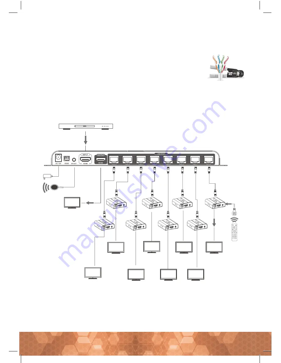 ANTIFERENCE HDMI0108SCAT User Manual Download Page 6