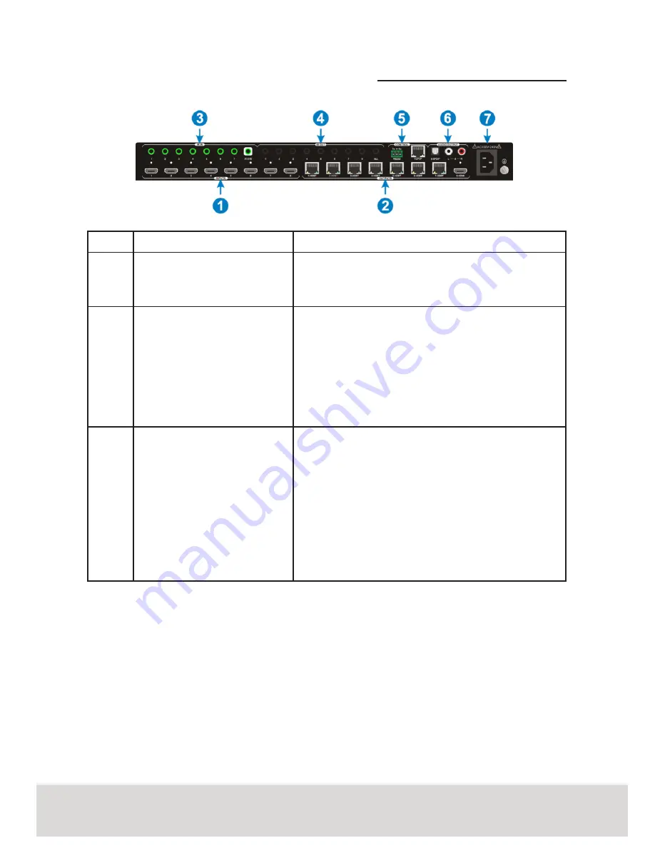 ANTIFERENCE HDMI8X8MC Скачать руководство пользователя страница 6