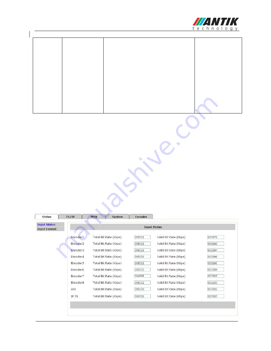 Antik EX-5108 User Manual Download Page 20