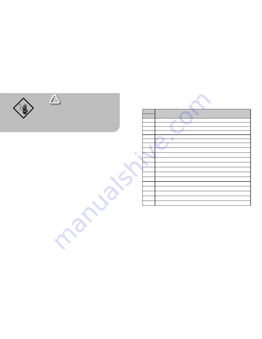 Anvil STA0001 R02 Скачать руководство пользователя страница 4