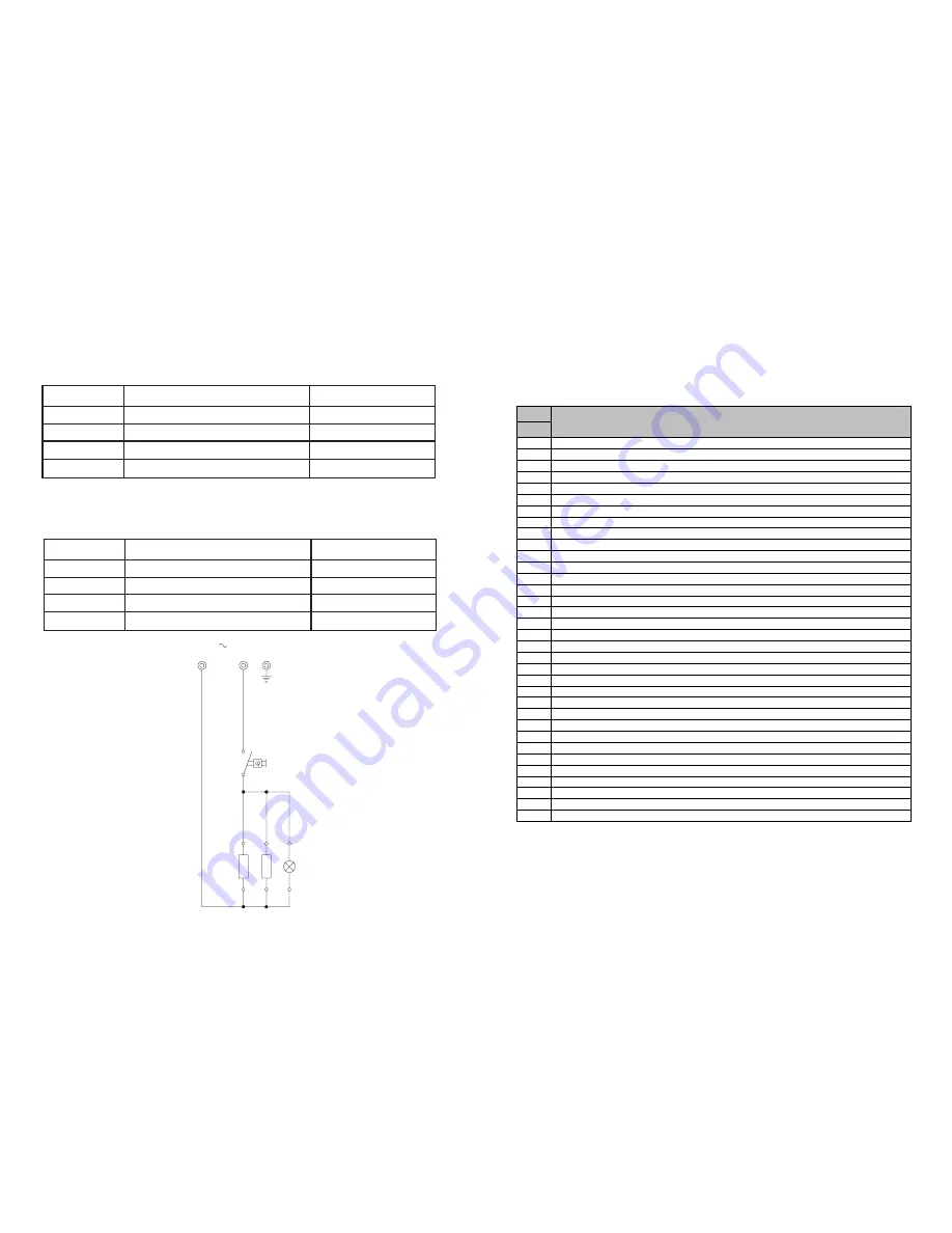 Anvil TSA1009 R01 Installation And Care Manual Download Page 10