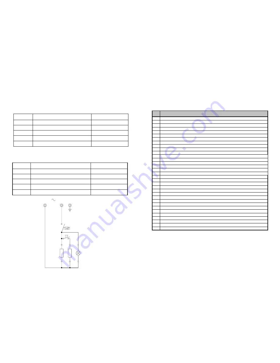 Anvil TSA1009 R01 Installation And Care Manual Download Page 14