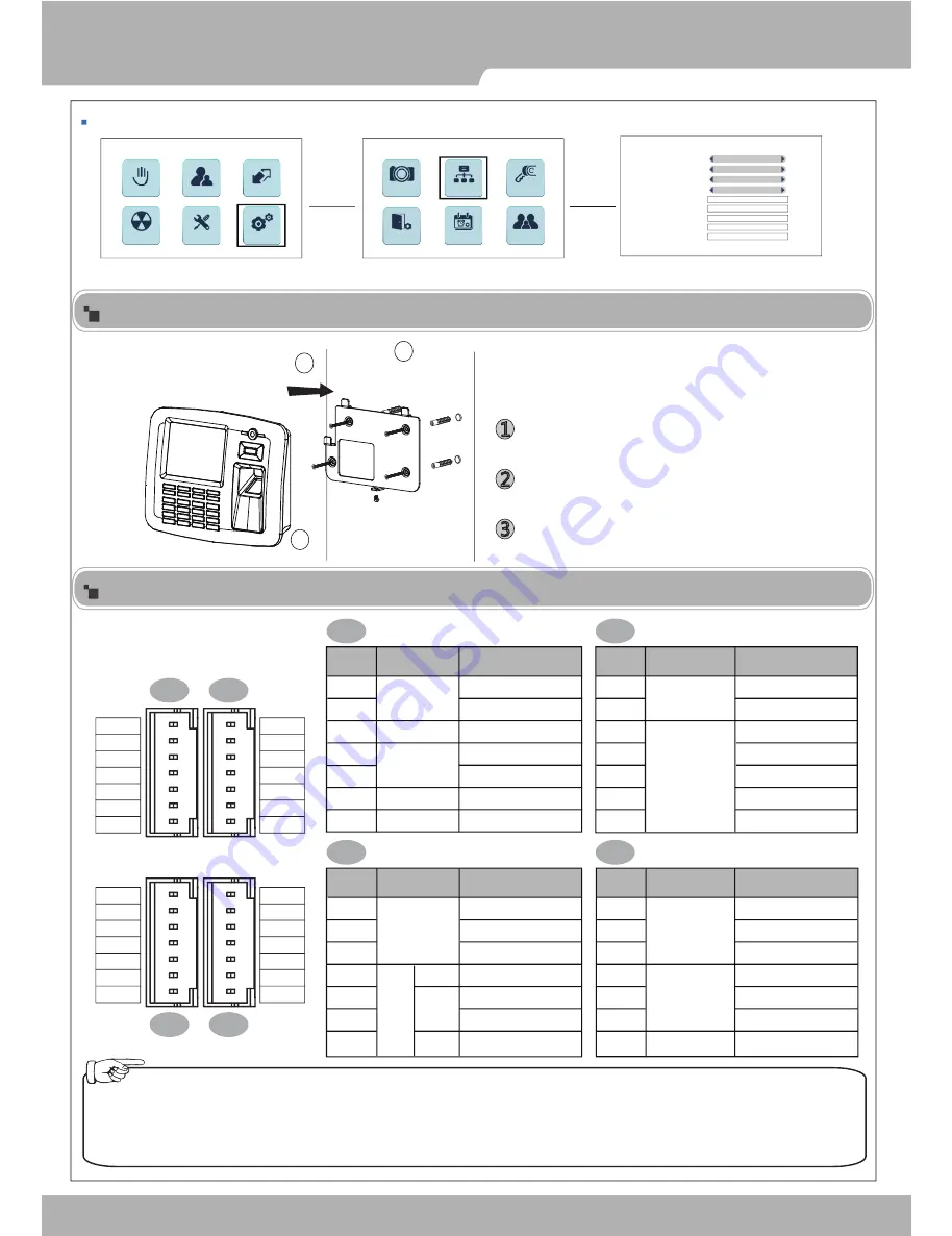 Anviz OA1000 Series Quick Start Manual Download Page 2