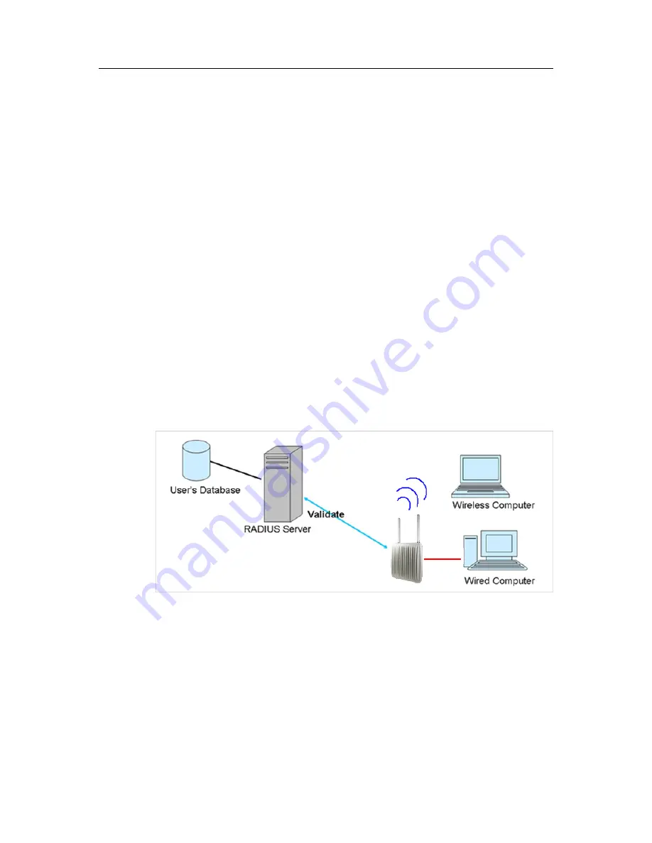 Anybus AWB4003-B User Manual Download Page 18