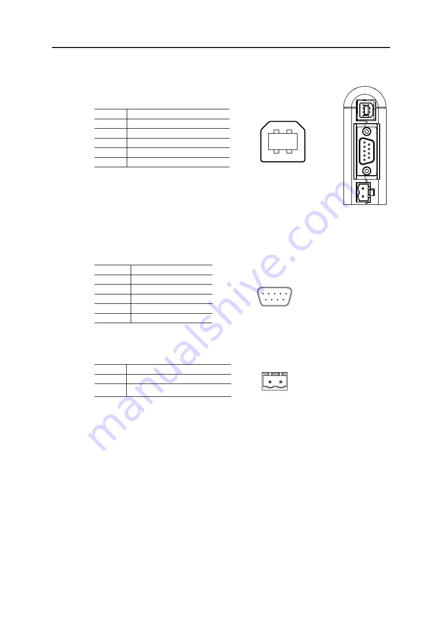 Anybus Communicator - CANopen User Manual Download Page 17