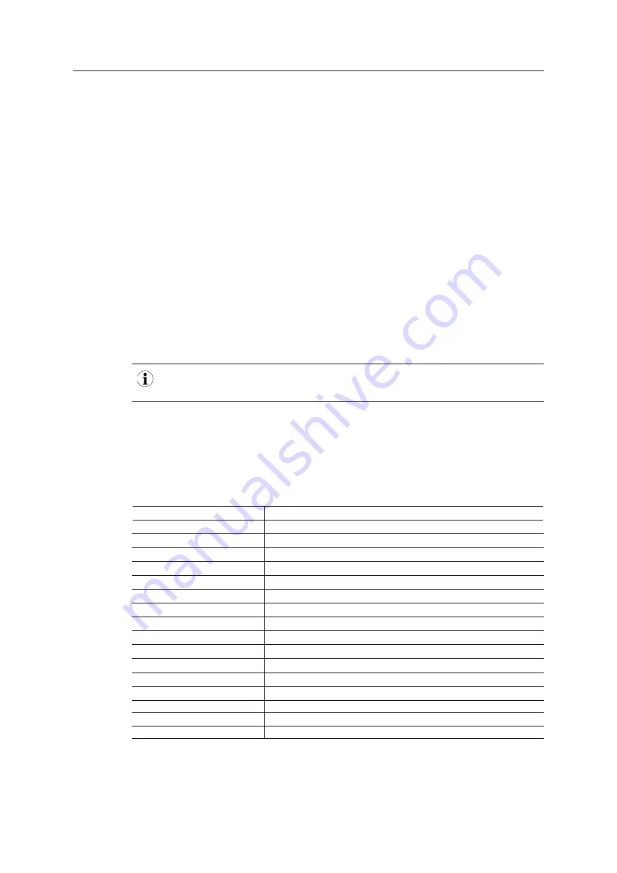 Anybus CompactCom 40 Common Ethernet Design Manual Download Page 24