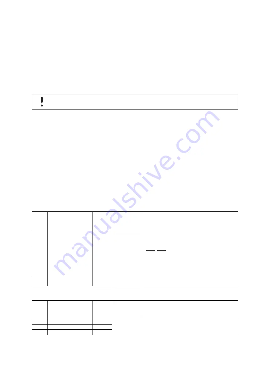 Anybus CompactCom 40 Common Ethernet Design Manual Download Page 57