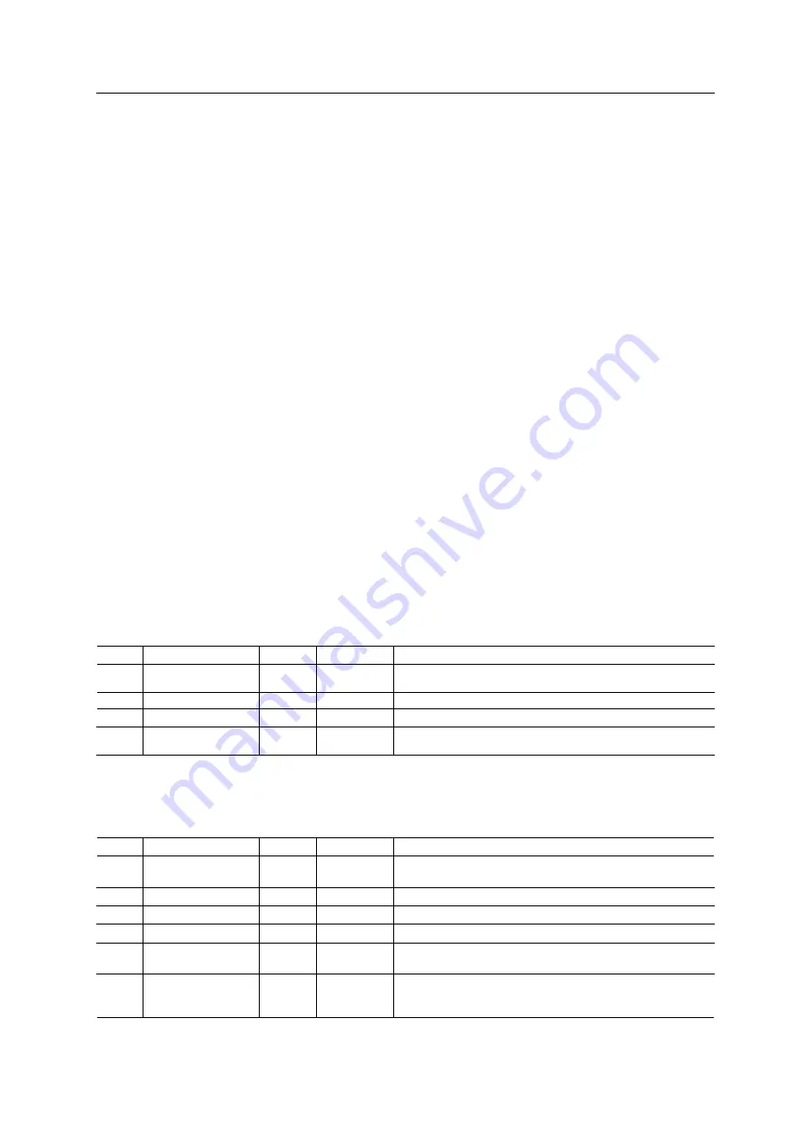 Anybus CompactCom 40 Common Ethernet Design Manual Download Page 60