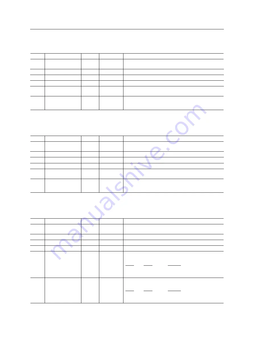 Anybus CompactCom 40 Common Ethernet Design Manual Download Page 61