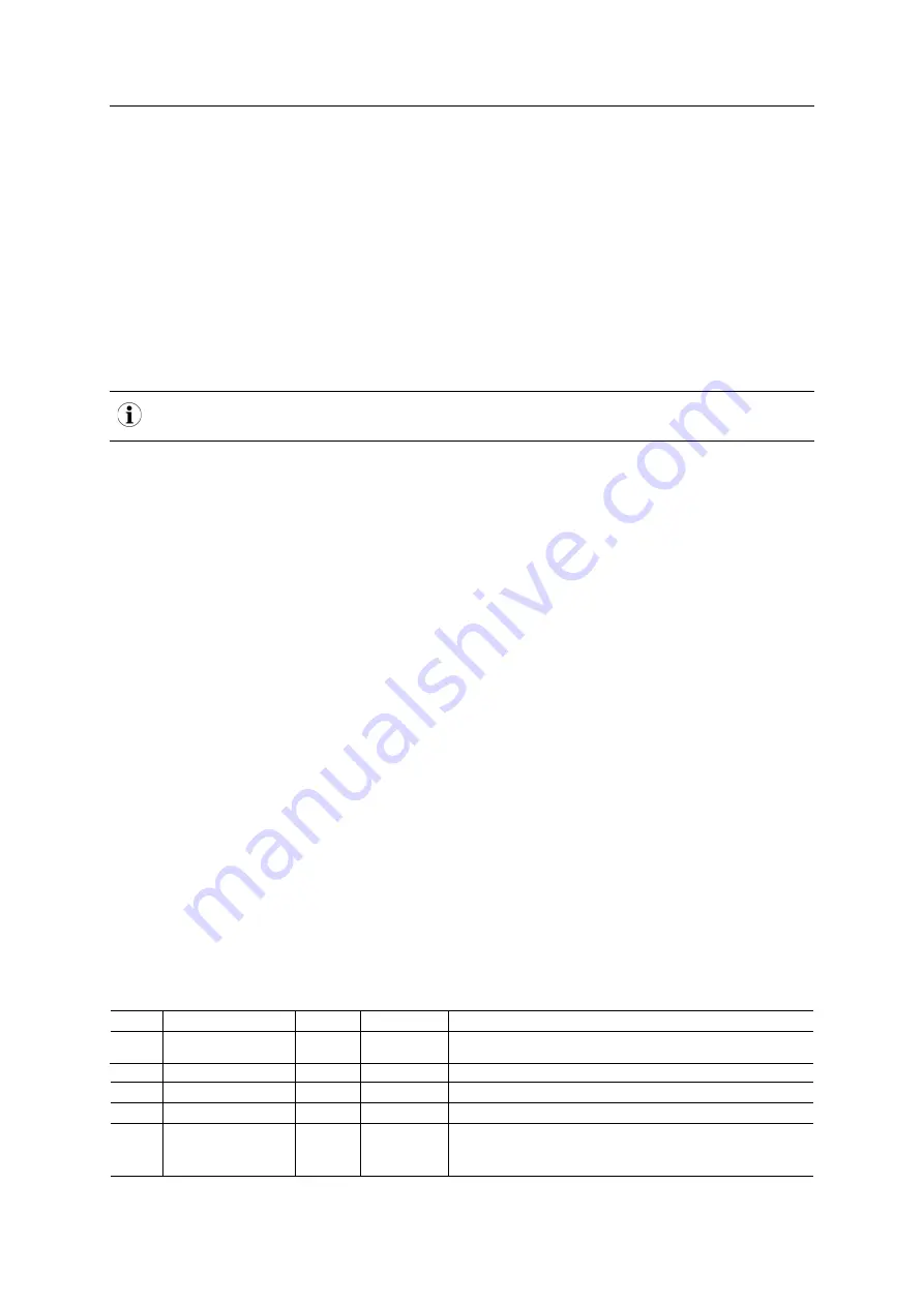 Anybus CompactCom 40 Common Ethernet Design Manual Download Page 67