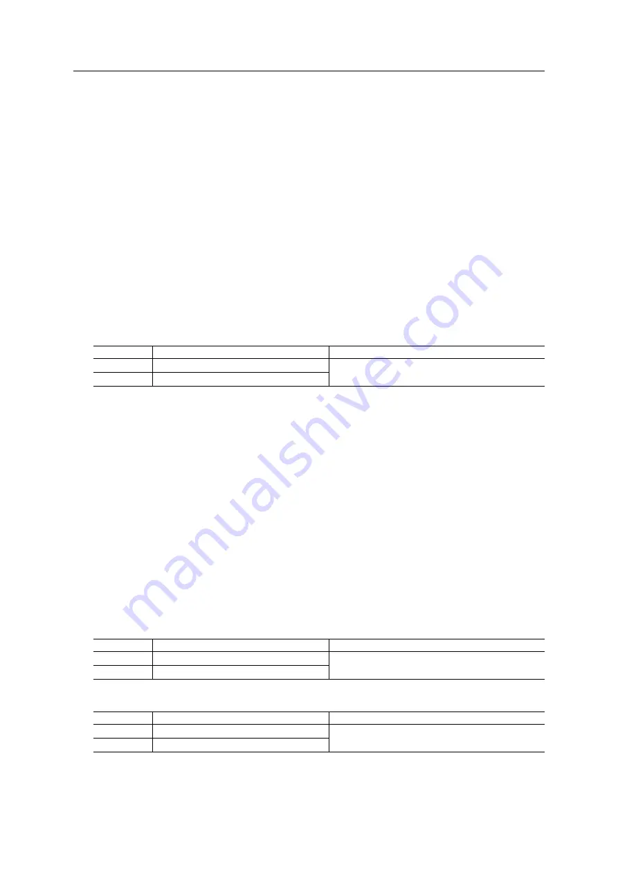 Anybus CompactCom 40 Common Ethernet Design Manual Download Page 70