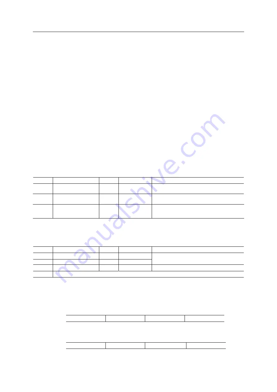 Anybus CompactCom 40 EtherCAT Network Manual Download Page 36