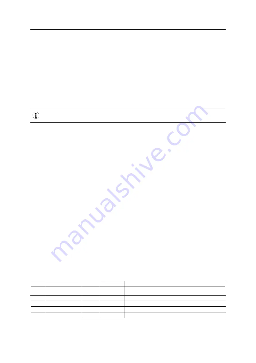 Anybus CompactCom 40 EtherCAT Network Manual Download Page 45