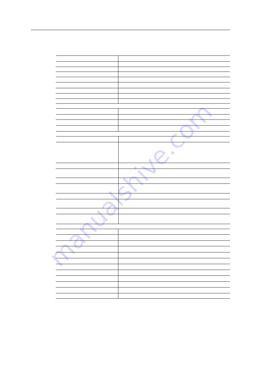 Anybus CompactCom 40 EtherCAT Network Manual Download Page 82