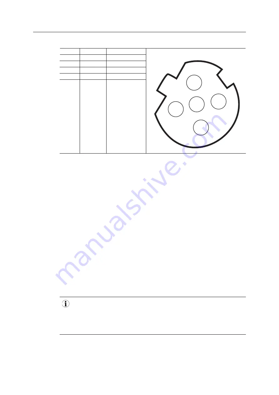 Anybus CompactCom 40 EtherCAT Network Manual Download Page 123