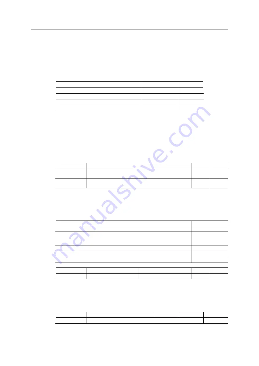 Anybus CompactCom 40 EtherCAT Network Manual Download Page 125