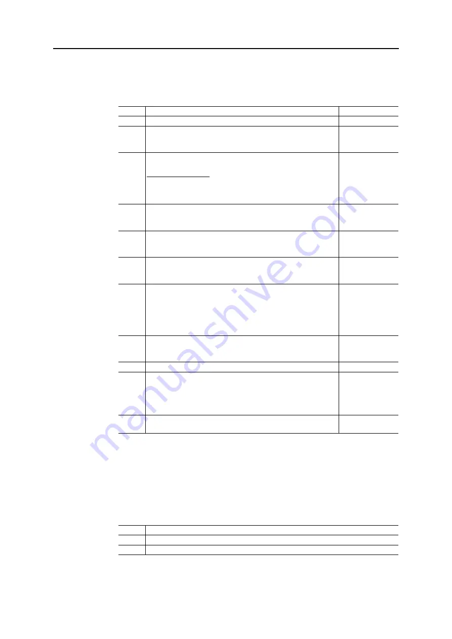 Anybus CompactCom 40 EtherNet/IP Network Manual Download Page 45