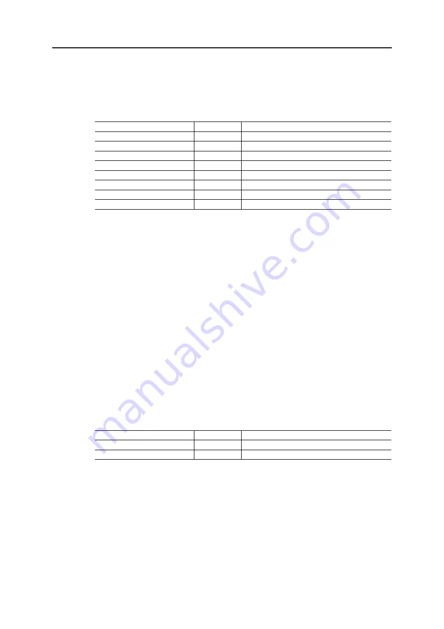 Anybus CompactCom 40 EtherNet/IP Network Manual Download Page 56