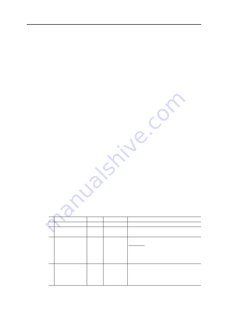 Anybus CompactCom 40 EtherNet/IP Network Manual Download Page 74