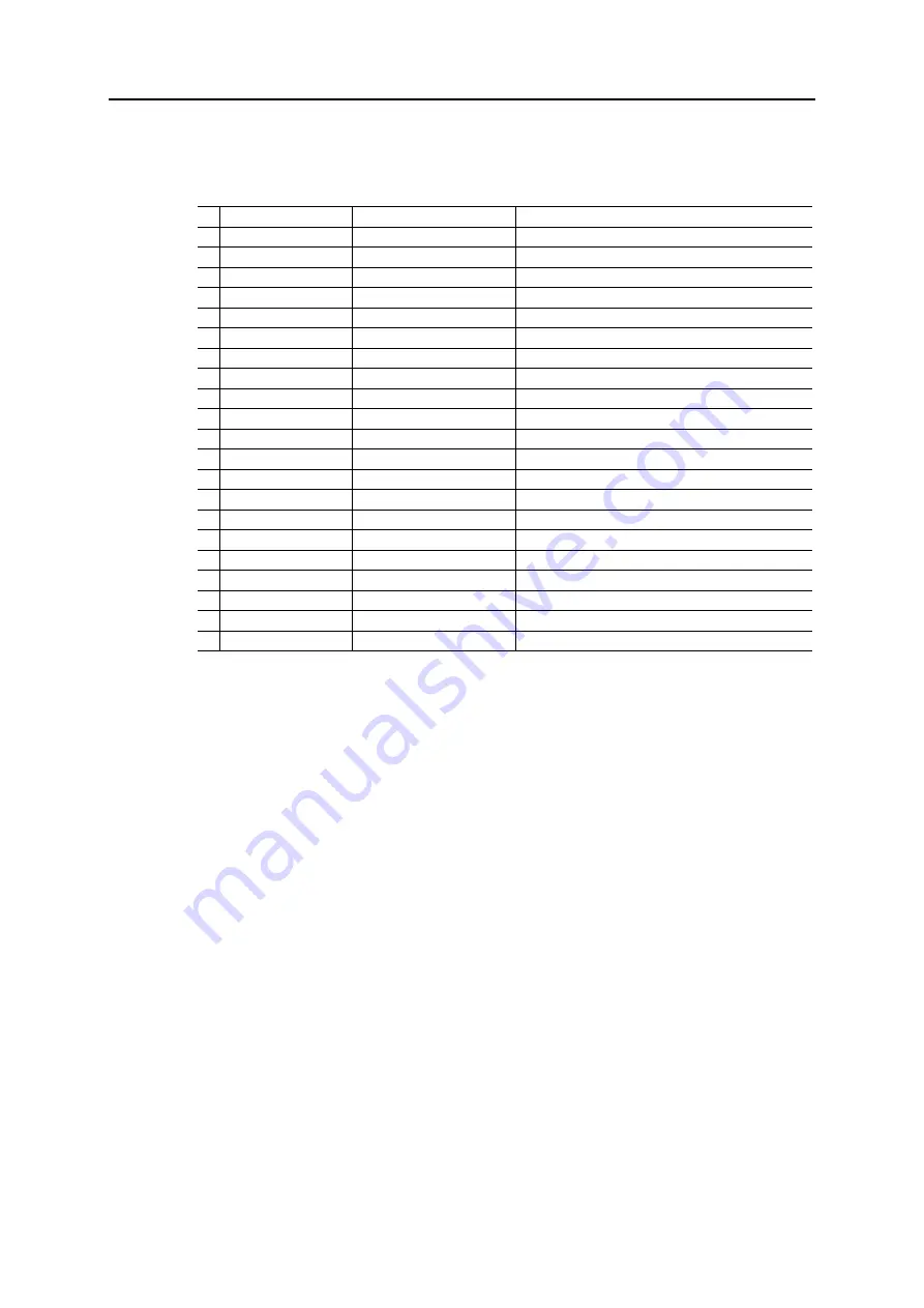 Anybus CompactCom 40 EtherNet/IP Network Manual Download Page 76