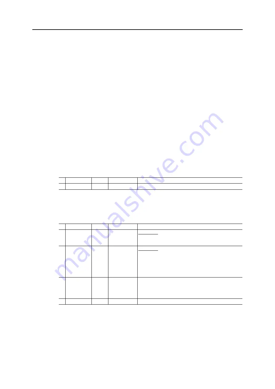 Anybus CompactCom 40 EtherNet/IP Network Manual Download Page 77