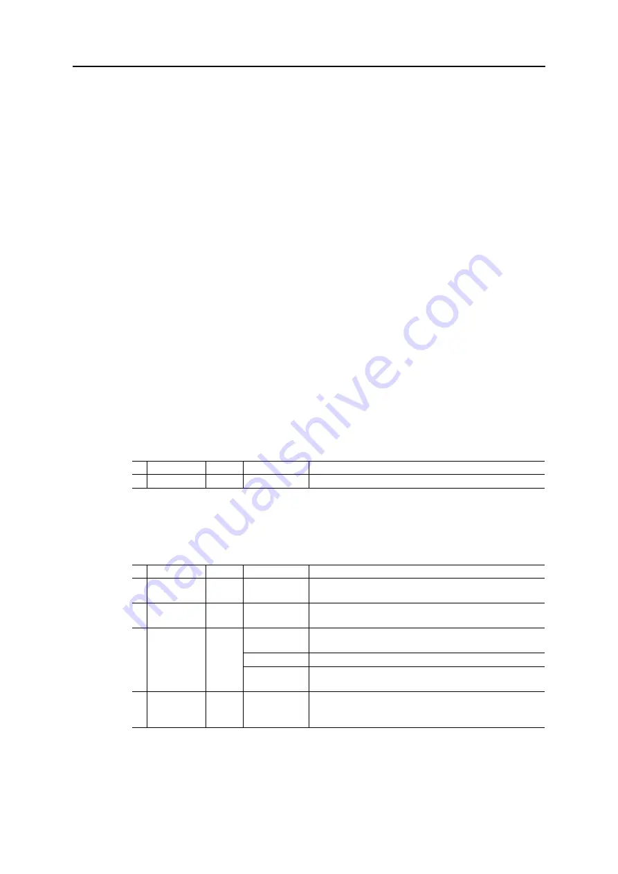 Anybus CompactCom 40 EtherNet/IP Network Manual Download Page 81