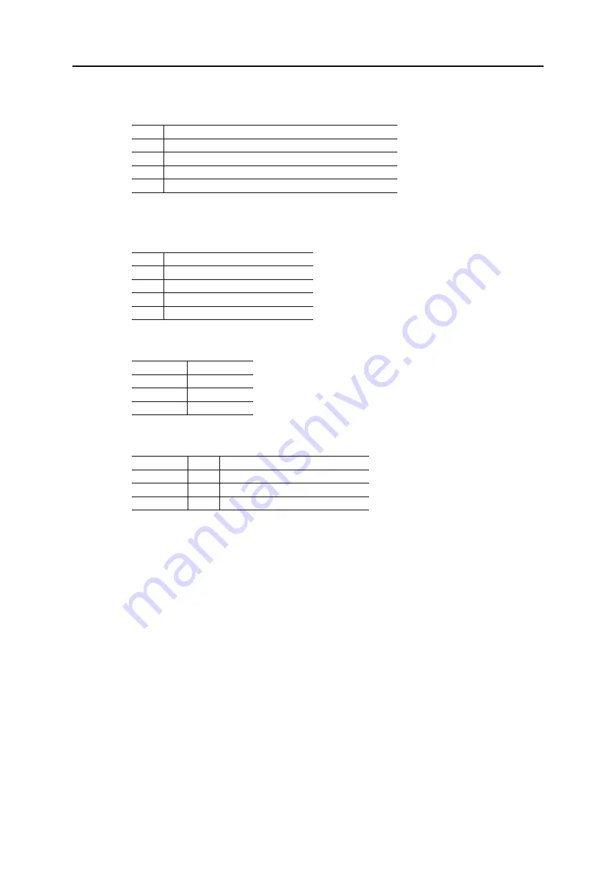 Anybus CompactCom 40 EtherNet/IP Network Manual Download Page 93