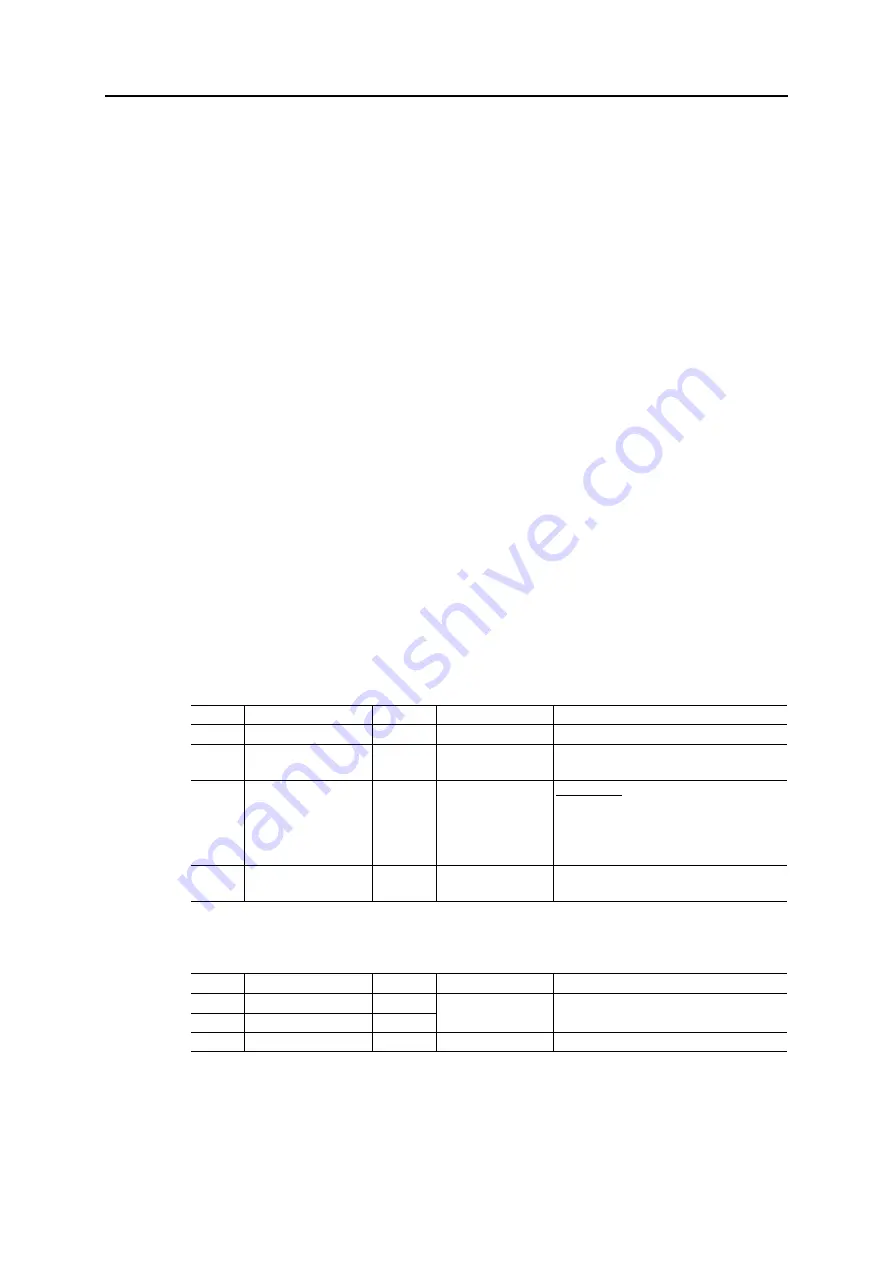 Anybus CompactCom 40 EtherNet/IP Network Manual Download Page 96