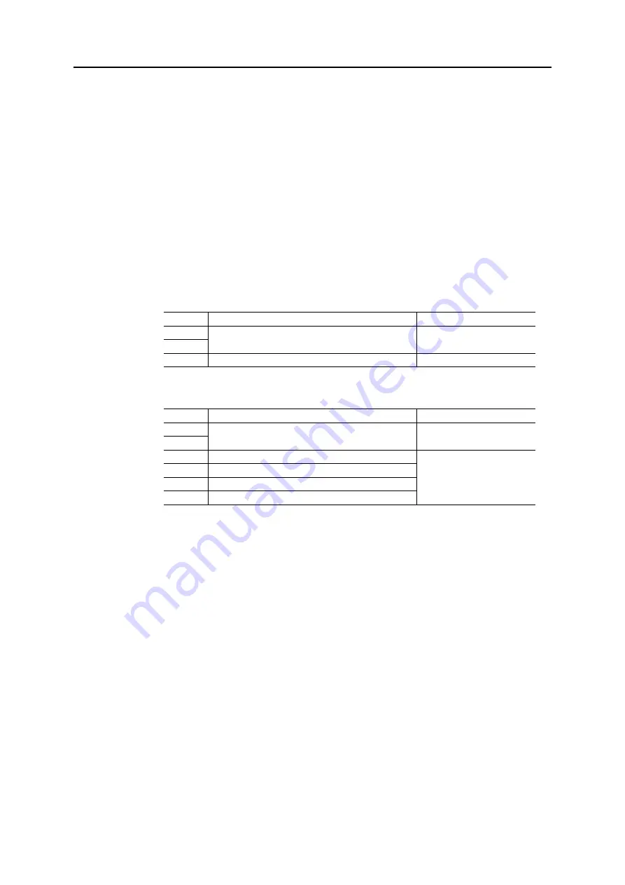 Anybus CompactCom 40 EtherNet/IP Network Manual Download Page 124