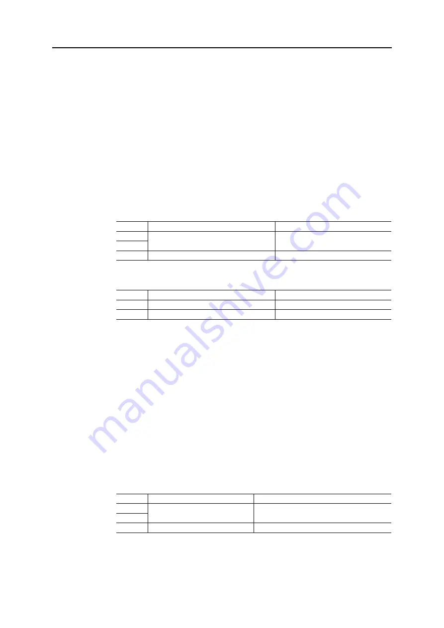 Anybus CompactCom 40 EtherNet/IP Network Manual Download Page 139