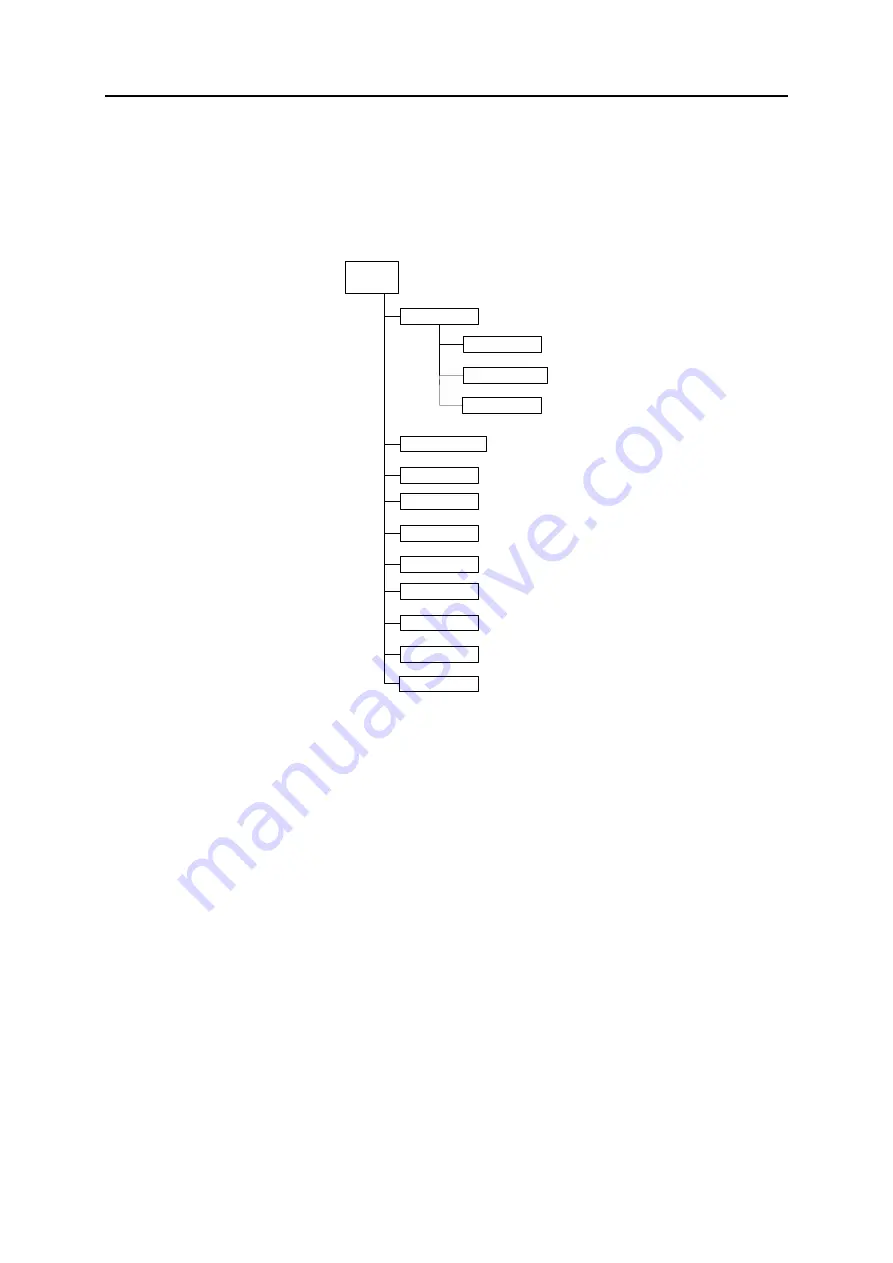 Anybus CompactCom 40 EtherNet/IP Network Manual Download Page 144