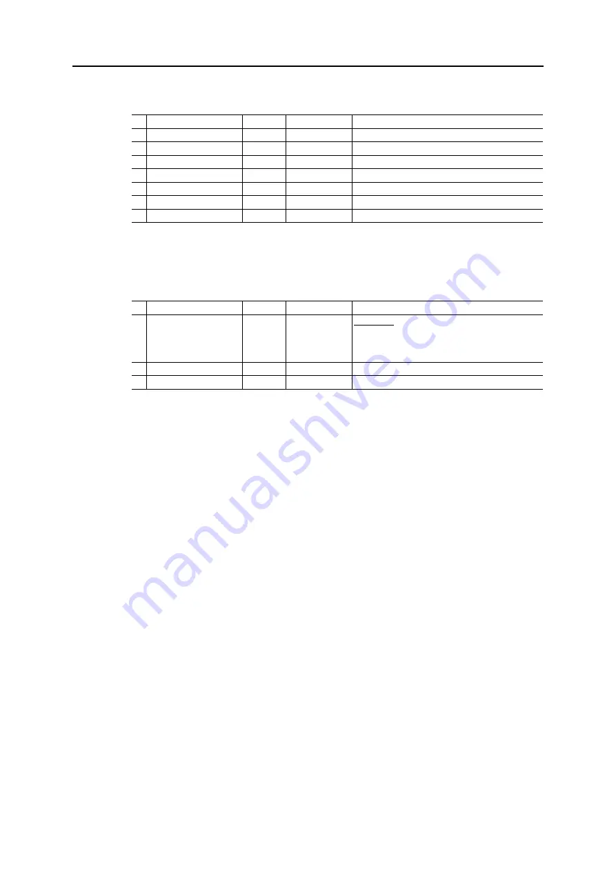 Anybus CompactCom 40 EtherNet/IP Network Manual Download Page 175