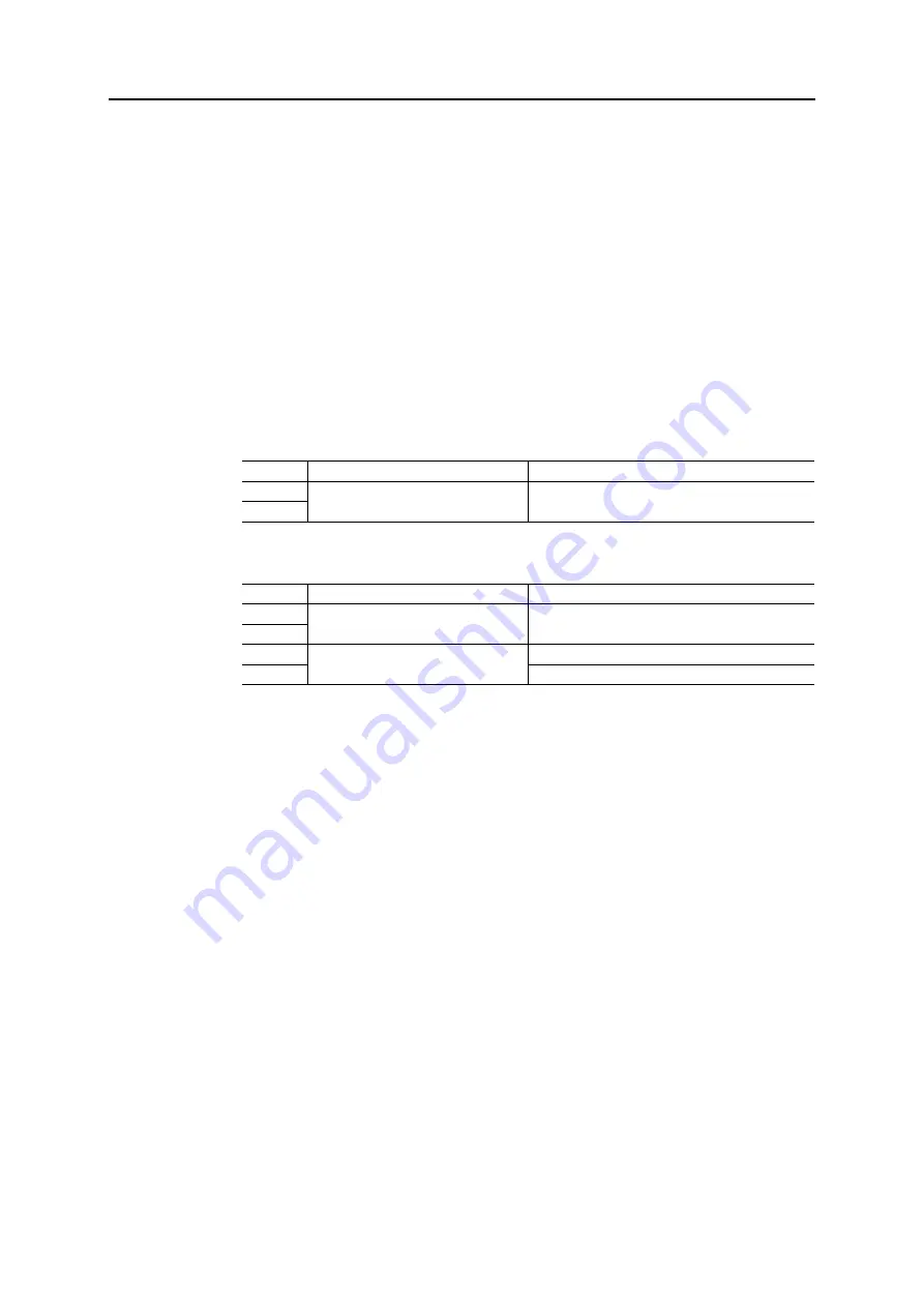 Anybus CompactCom 40 EtherNet/IP Network Manual Download Page 176