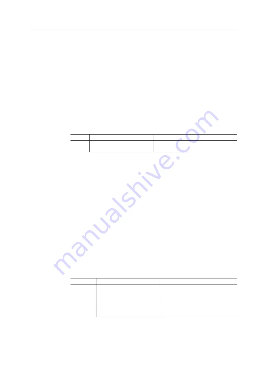 Anybus CompactCom 40 EtherNet/IP Network Manual Download Page 177