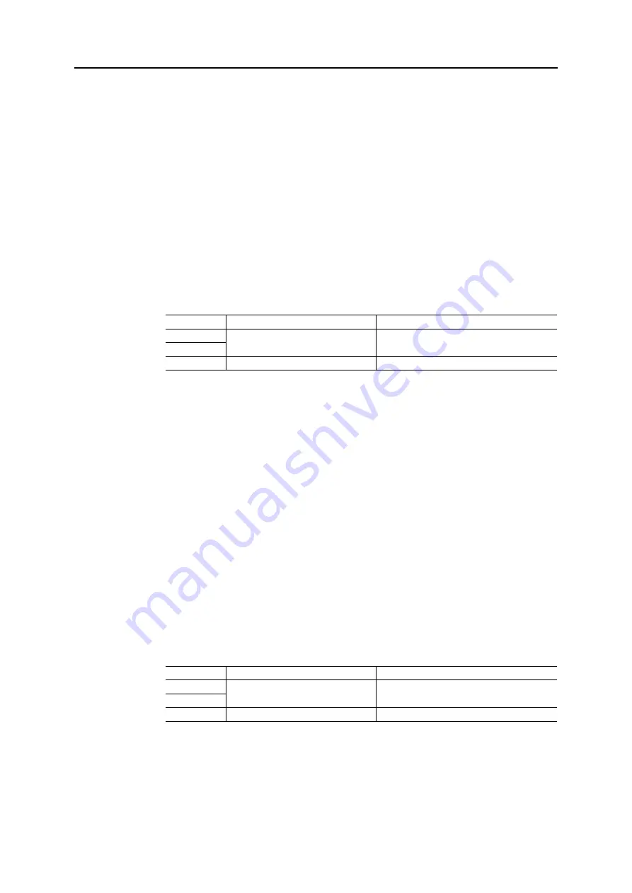 Anybus CompactCom 40 EtherNet/IP Network Manual Download Page 185