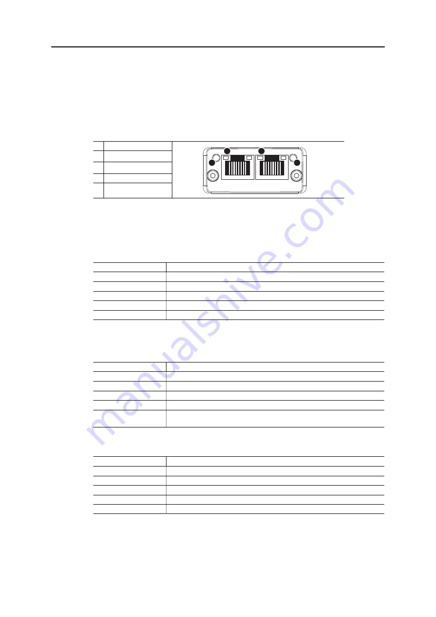 Anybus CompactCom 40 EtherNet/IP Network Manual Download Page 193