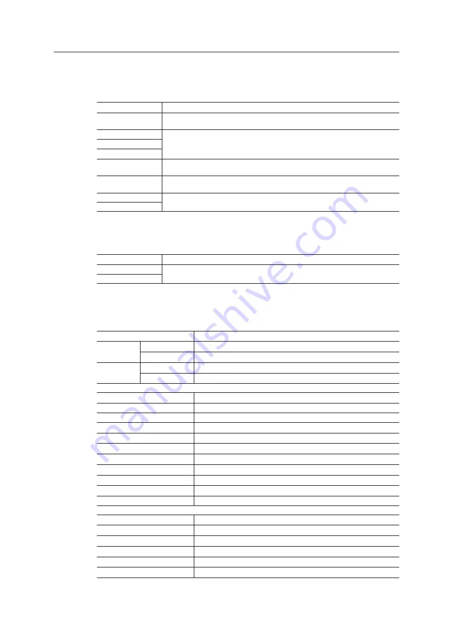 Anybus CompactCom B40 Network Manual Download Page 16