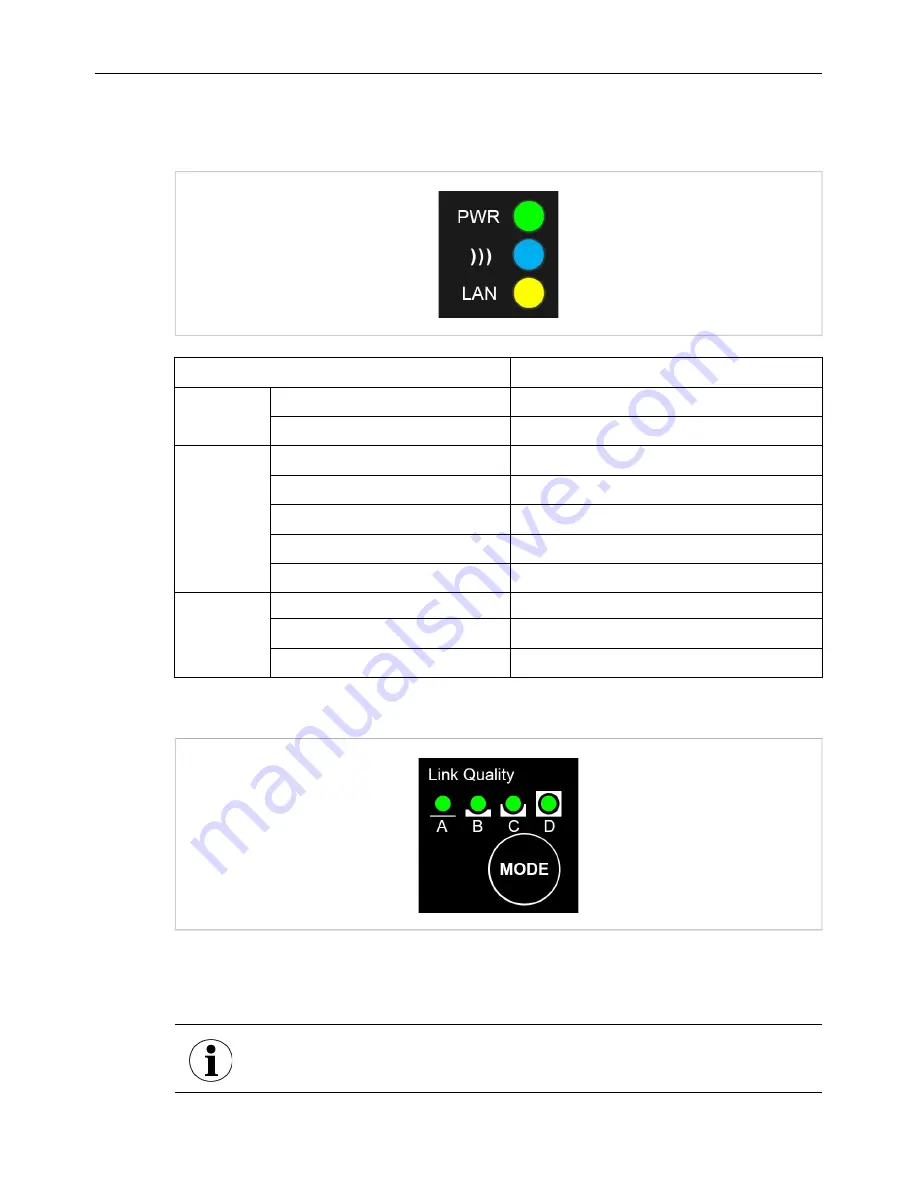 Anybus HMSI-27-201 Скачать руководство пользователя страница 5