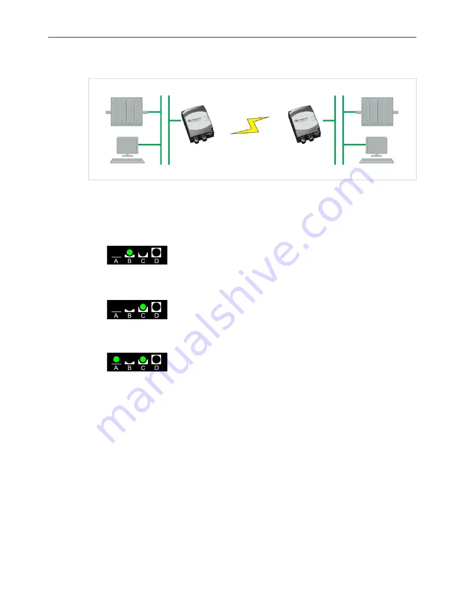 Anybus HMSI-27-201 Скачать руководство пользователя страница 8