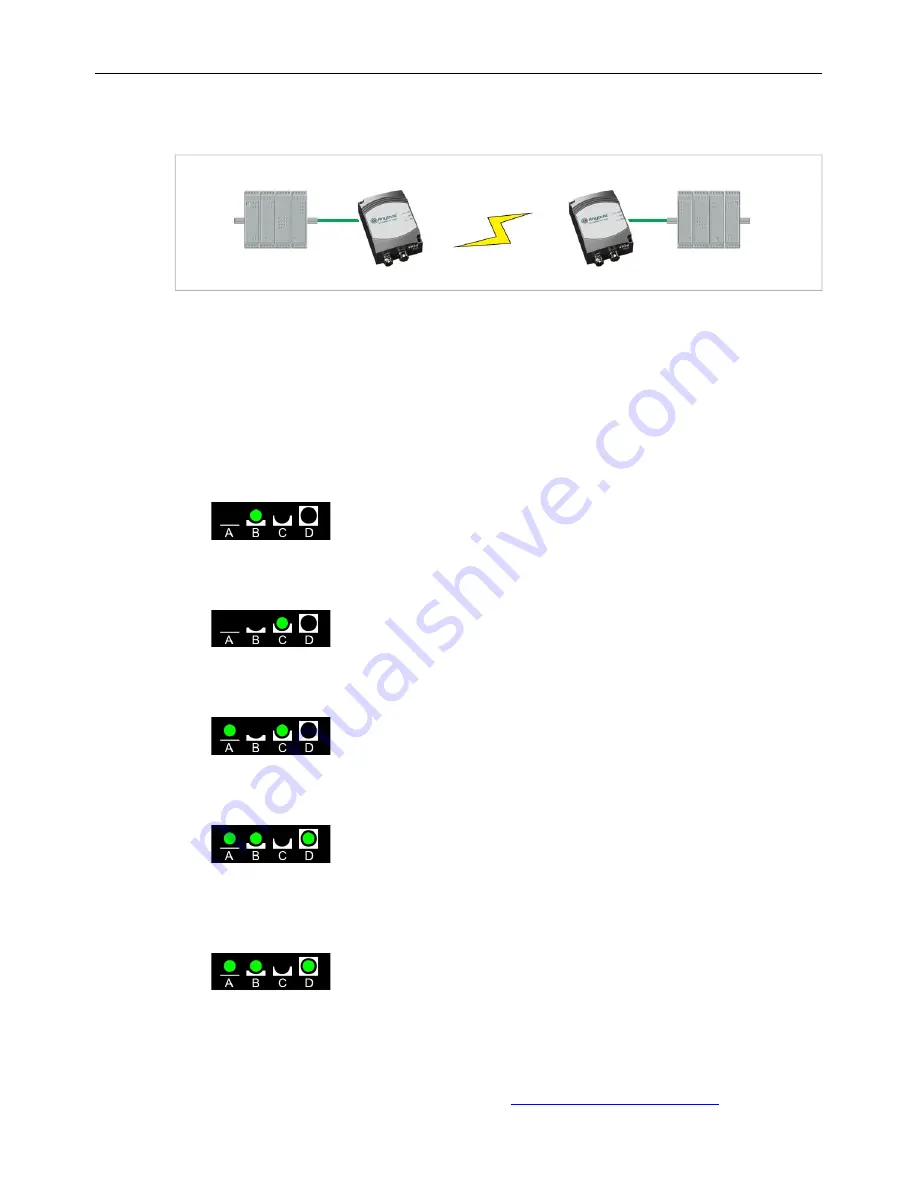 Anybus HMSI-27-201 Скачать руководство пользователя страница 9