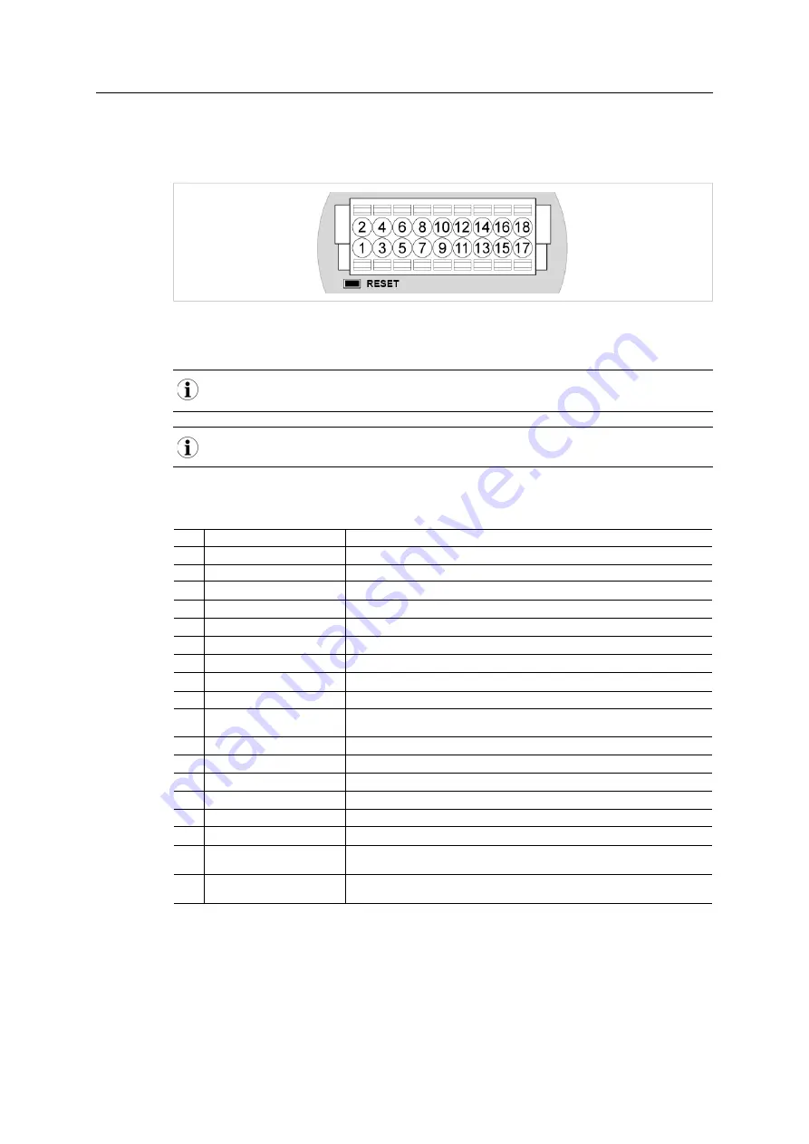 Anybus Wireless Bolt Serial AWB2010 User Manual Download Page 9